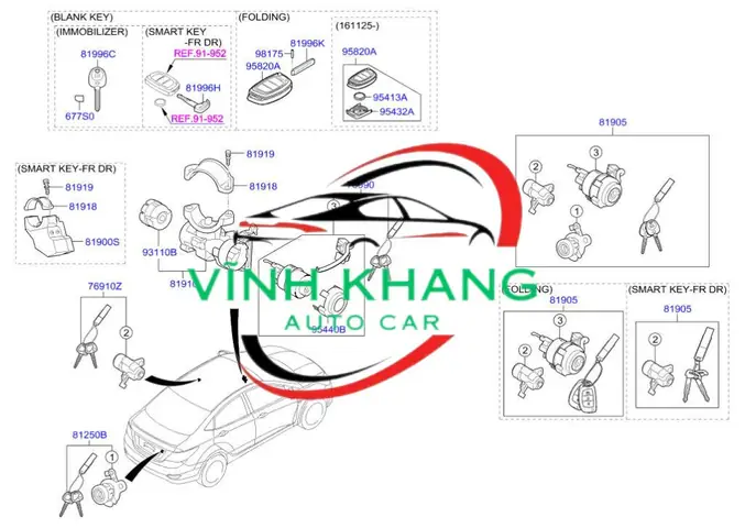 Tháo Cốp Đựng Đồ Táp Lô Toyota Vios