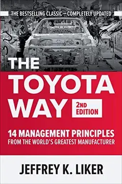 The Toyota Way 14 Management Principles Pdf