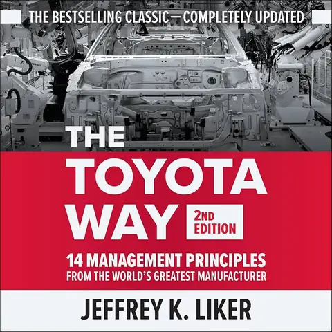 The Toyota Way 14 Management Principles Pdf