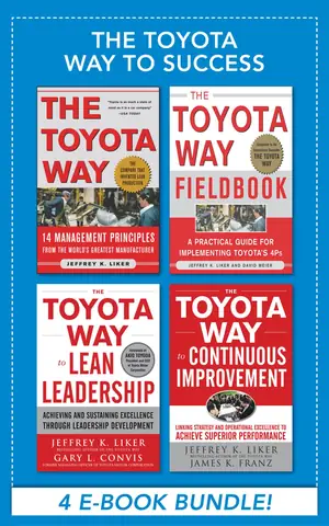 The Toyota Way Ebook Free Download