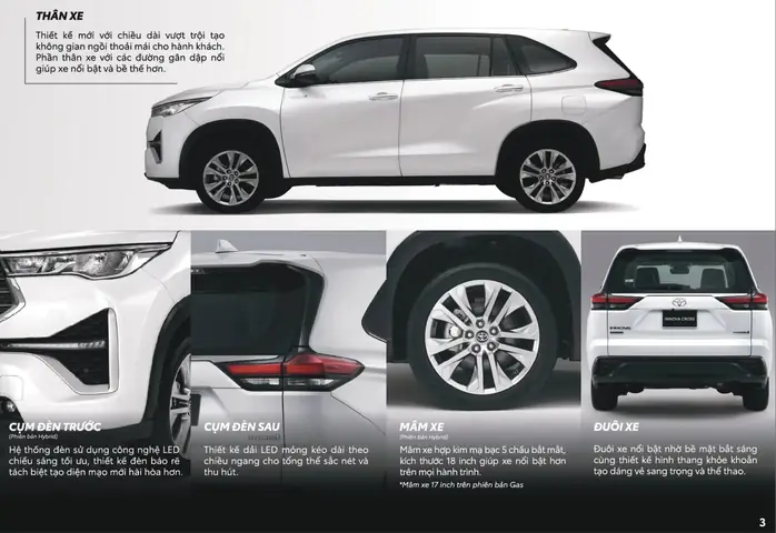 Thông Số Kich Thuoc Toyota Innova