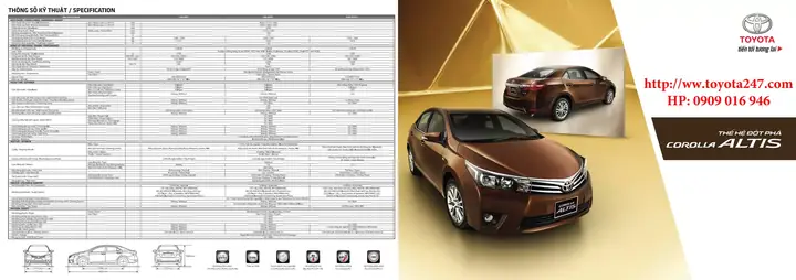 Thông Số Kỹ Thuật Toyota Altis 2015