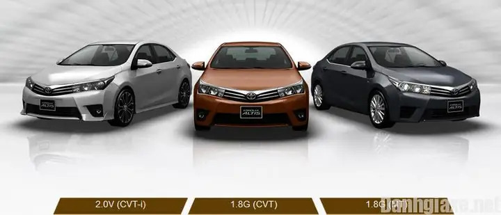 Thông Số Kỹ Thuật Toyota Altis 2016