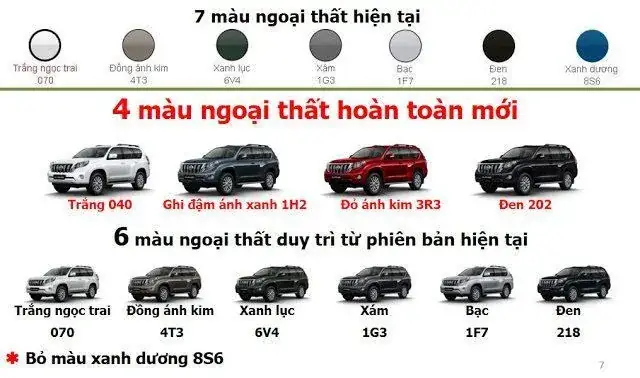 Thông Số Kỹ Thuật Toyota Land Cruiser Prado 2016 Thông Số Kỹ Thuật Toyota Land Cruiser Prado 2016