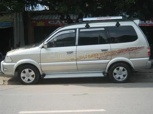 Thống Số Kỹ Thuật Toyota Zace
