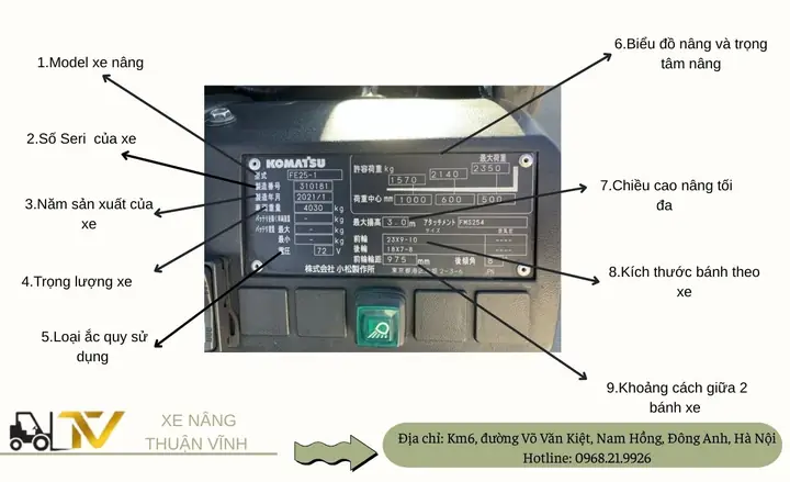 Thông Số Kỹ Thuật Xe Nâng Toyota