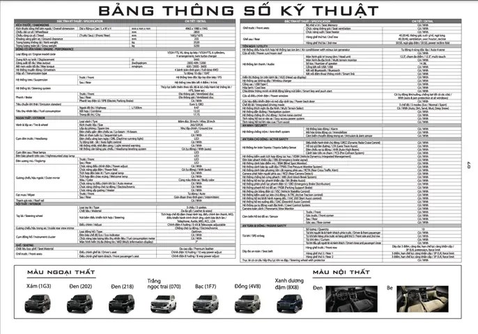 Thông Số Kỹ Thuật Xe Toyota Hiace 2000