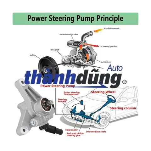 Thước Lái Trợ Lực Tay Lái Toyota Zace Thước Lái Trợ Lực Tay Lái Toyota Zace