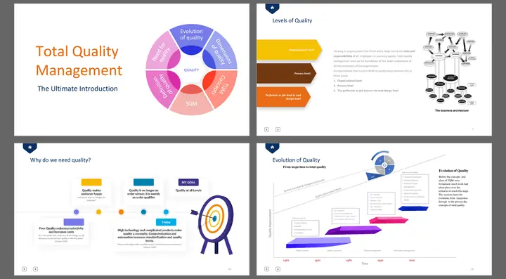 Total Quality Management Case Study Toyota Ppt