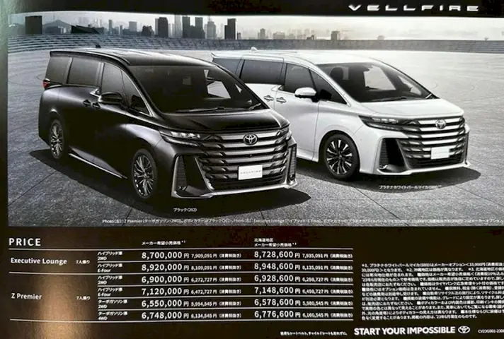 Toyota Alphard 2019 Phiên Bản 2.5