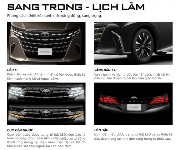Toyota Alphard 2019 Thong So Ky Thuat