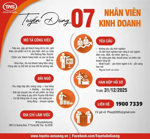 Toyota An Suong Tuyen Dung 2016 Toyota An Suong Tuyen Dung 2016
