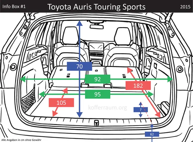 Toyota Auris Touring Sports Boot Space