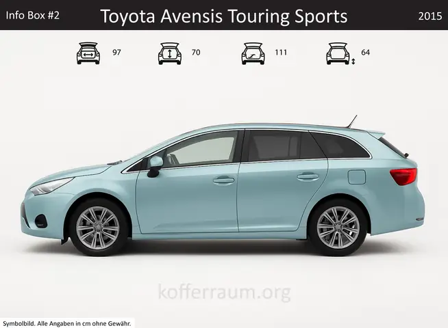 Toyota Avensis Touring Sports Boot Space Toyota Avensis Touring Sports Boot Space
