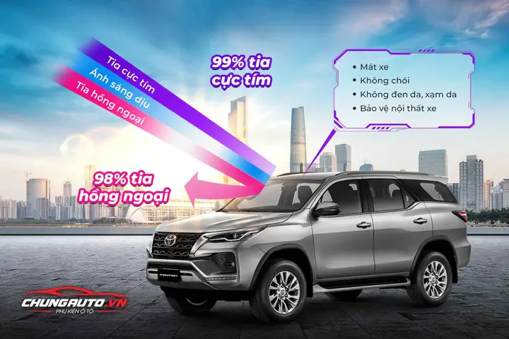 Toyota Bắc Ninh Tuyển Dụng 2018