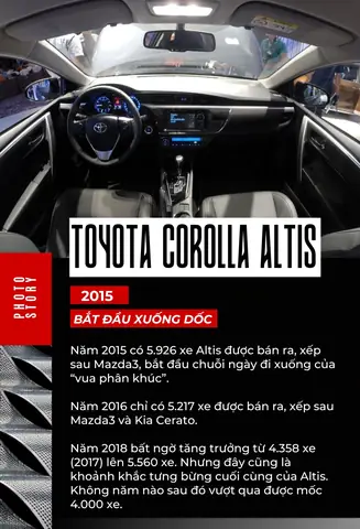 Toyota Ban Altis 2015 Tai Viet Nam