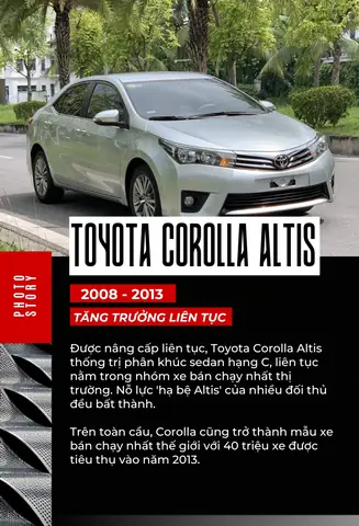 Toyota Ban Altis 2015 Tai Viet Nam