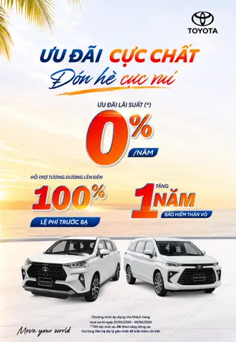 Toyota Bến Thành Tuyển Dụng 2016