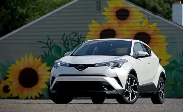 Toyota C Hr 2019 Giá Bao Nhiêu Toyota C Hr 2019 Giá Bao Nhiêu