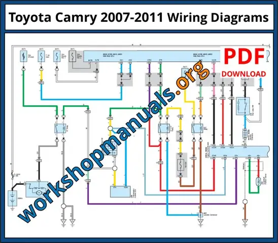Toyota Camry 2007 Wiring Diagram Manual Pdf Toyota Camry 2007 Wiring Diagram Manual Pdf