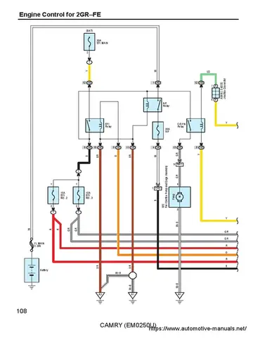 Toyota Camry 2007 Wiring Diagram Manual Pdf Toyota Camry 2007 Wiring Diagram Manual Pdf