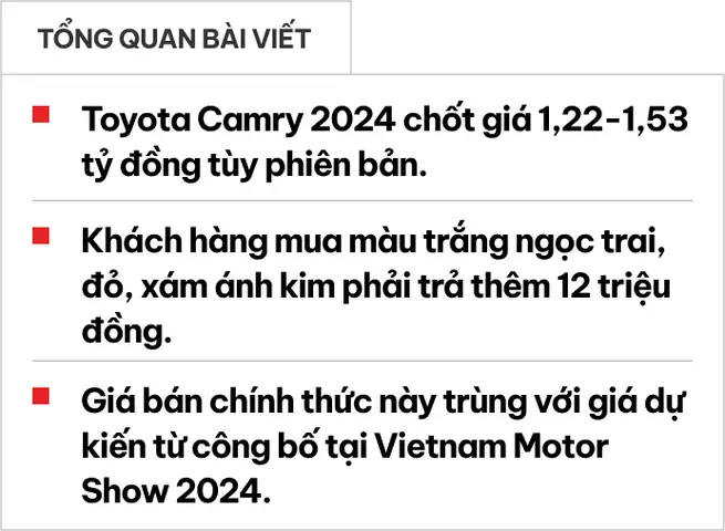 Toyota Camry 2012 Do Bo Viet Nam Toyota Camry 2012 Do Bo Viet Nam