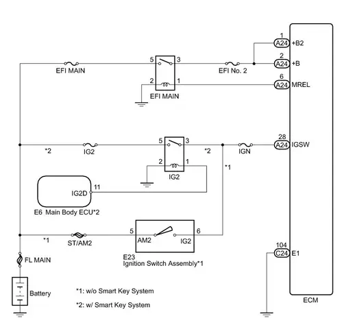 Toyota Camry 2ar-fe 2010 Circuit Diagram Toyota Camry 2ar-fe 2010 Circuit Diagram