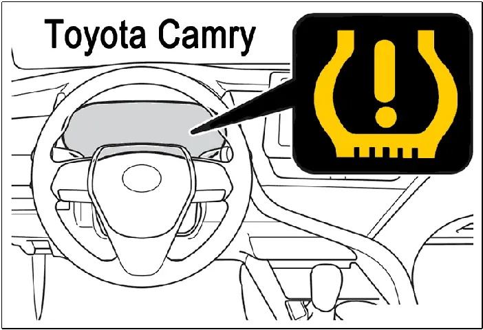 Toyota Camry Tire Pressure Light Reset