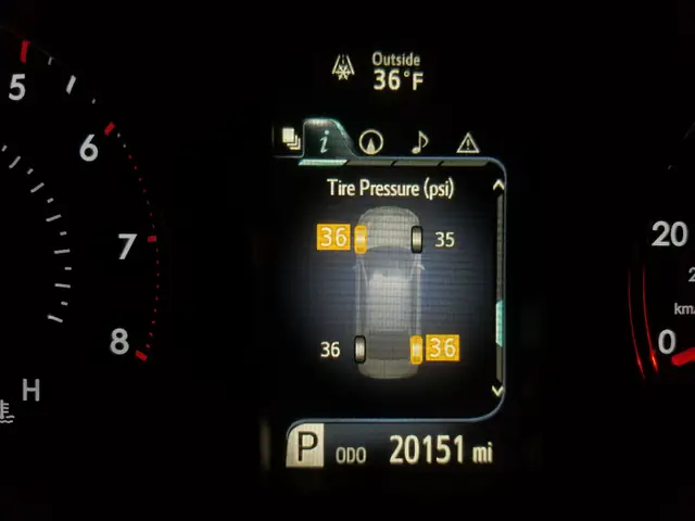 Toyota Camry Tire Pressure Light Reset