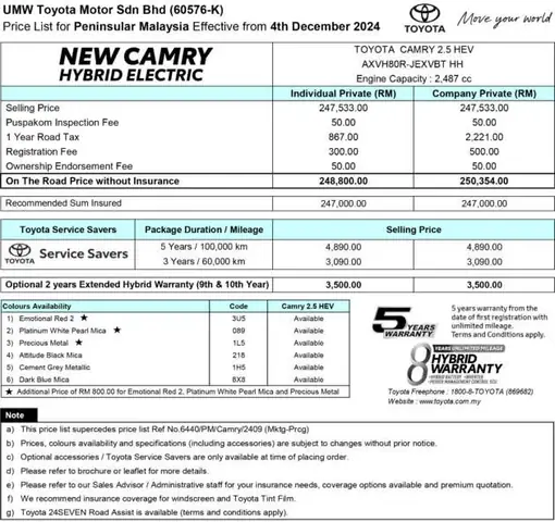 Toyota Camy Hybrid Price In Malaysia Toyota Camy Hybrid Price In Malaysia