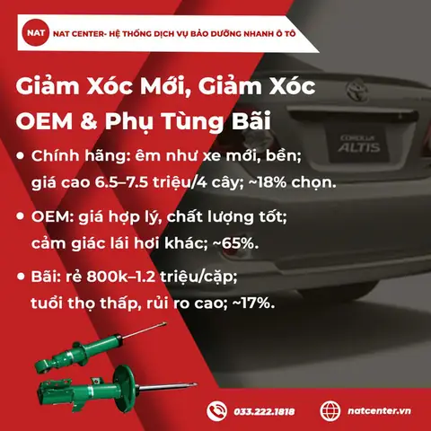 Toyota Carona 2009 Giá Bao Nhiêu Tiền