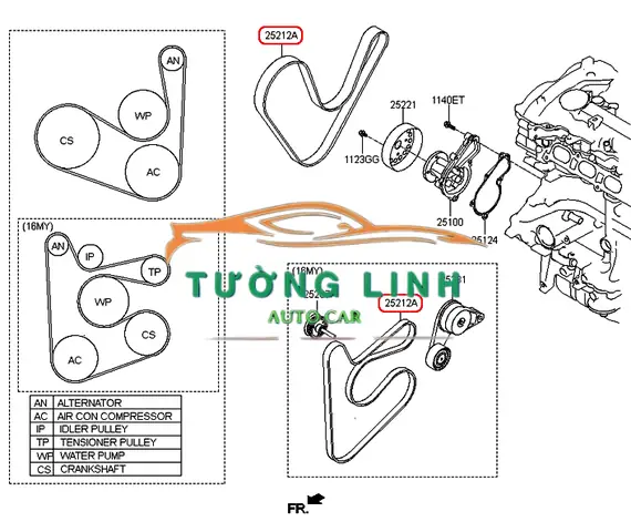 Toyota Innova Sơ Đồ Dây Curoa Innova Toyota Innova Sơ Đồ Dây Curoa Innova
