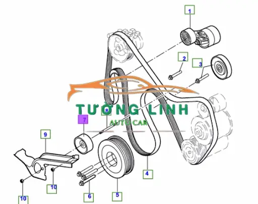 Toyota Innova Sơ Đồ Dây Curoa Innova Toyota Innova Sơ Đồ Dây Curoa Innova