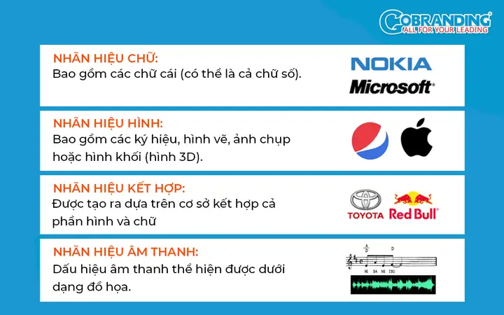 Toyota Là Thương Hiệu Hay Nhãn Hiệu